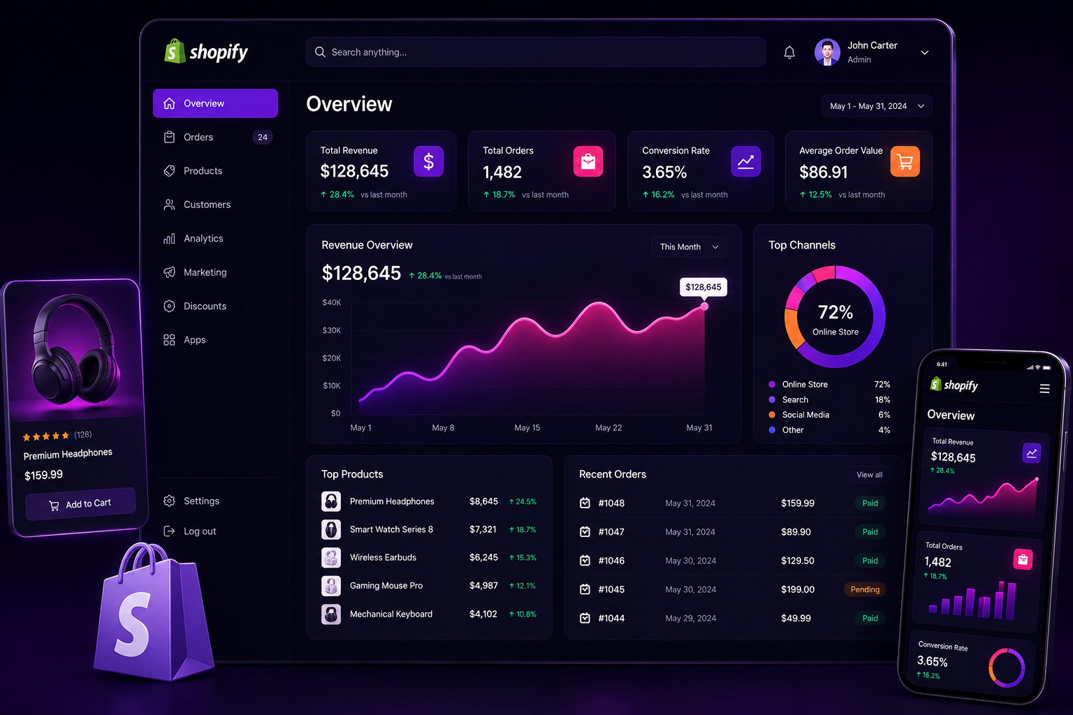 Shopify Website development
