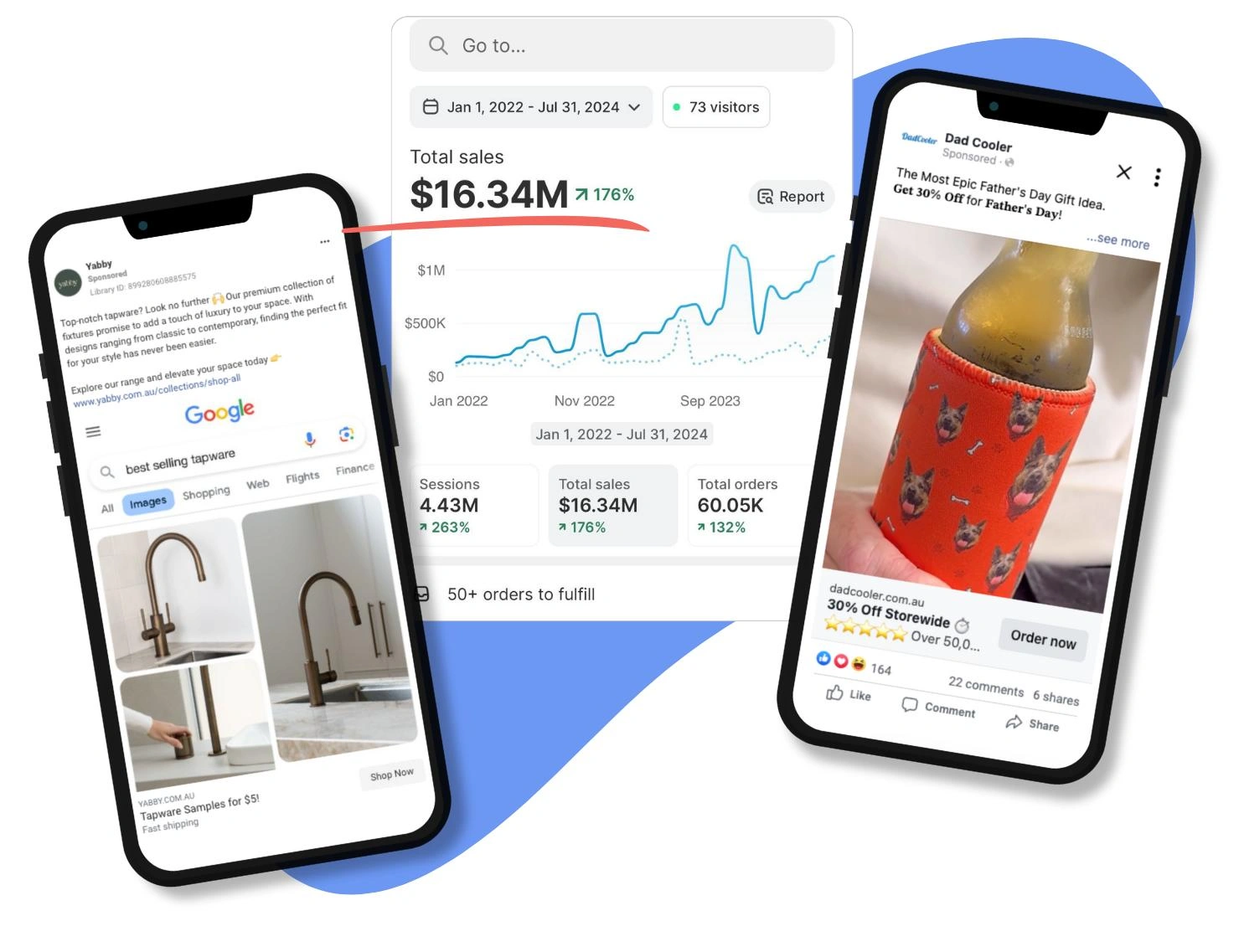 Ecommerce Services