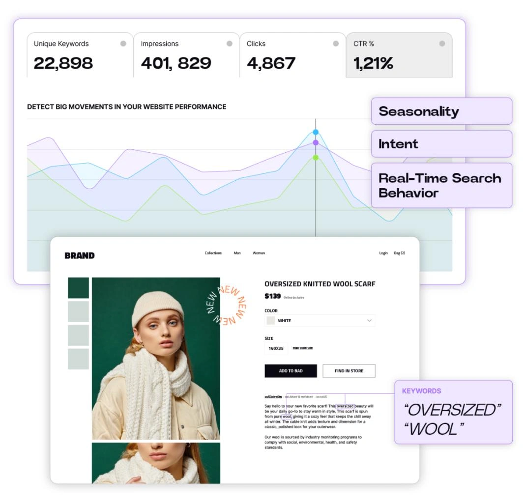 SEO search visibility and organic growth